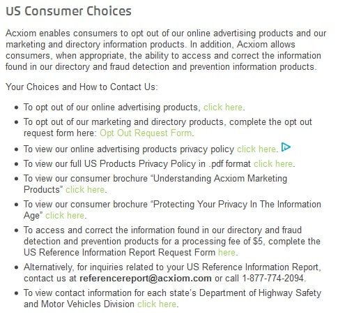 US Consumer Choices