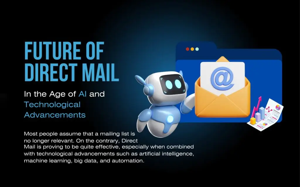 Direct Mail