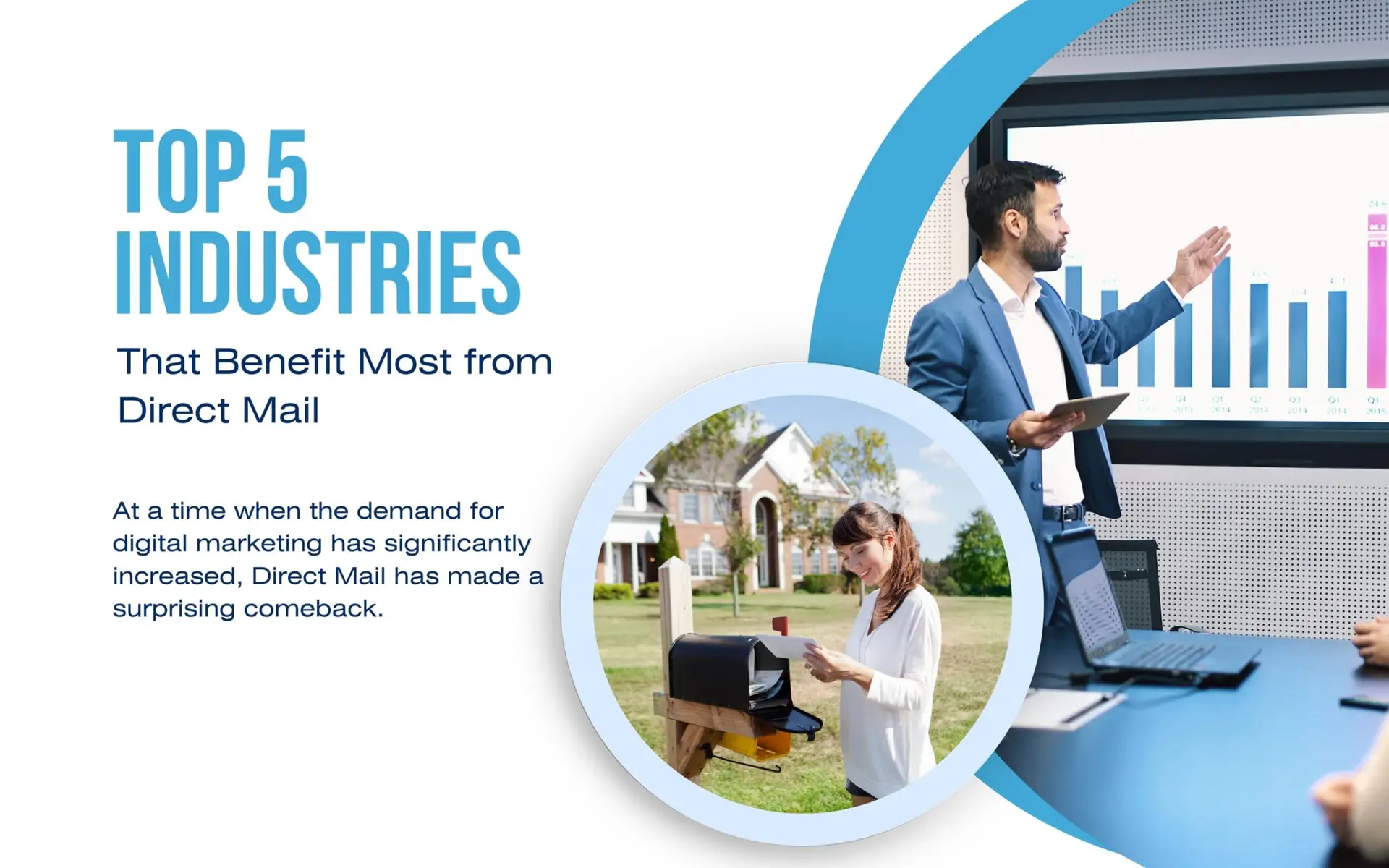 Direct Mail